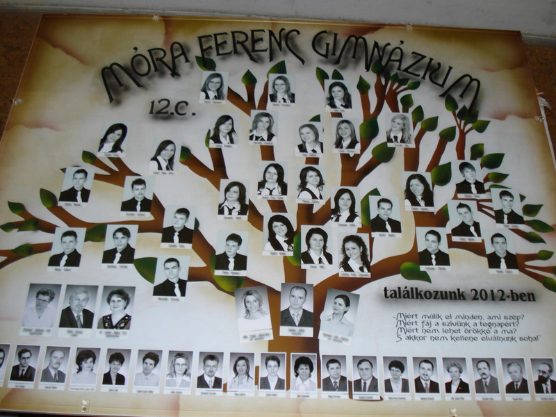 12.C tabló